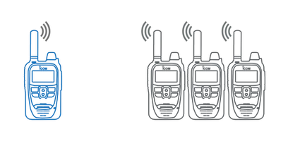 Group Call Group Call