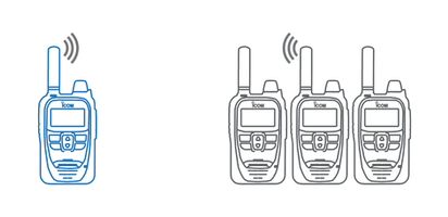 Individual Call Individual Call