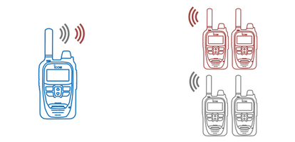 Multi Group Call Multi Group Call